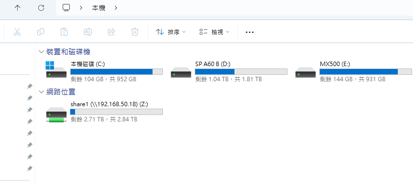 原本 C 槽剩餘空間告急,僅剩 104 GB 可用容量