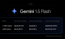 Featured image of post Gemini 1.5 Flash 降價！價格大跳水，開發者福音來了！