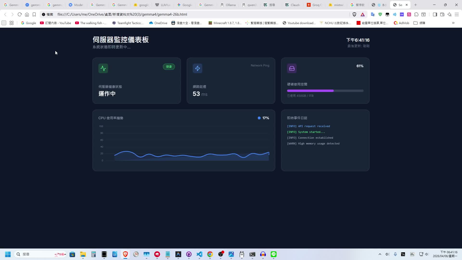 26B A4B 現代感伺服器儀表板設計