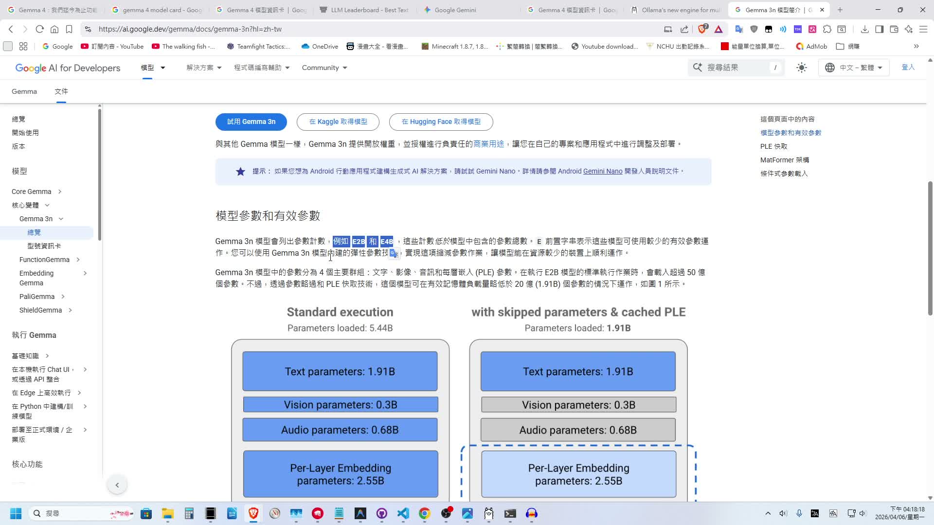 Gemma 4 創新 Per-Layer Embedding (PLE) 技術原理解析圖