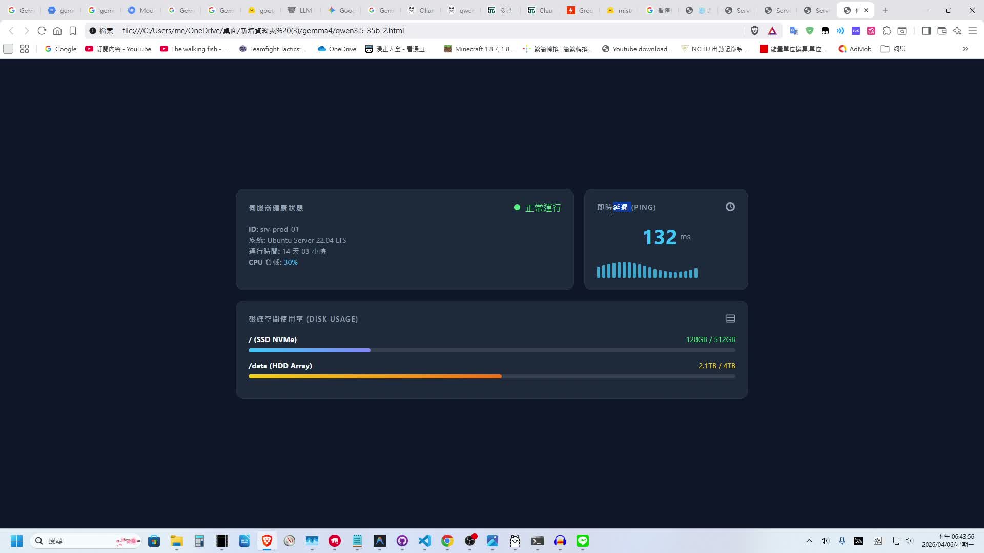 Qwen 35B 儀表板第二次正常結果