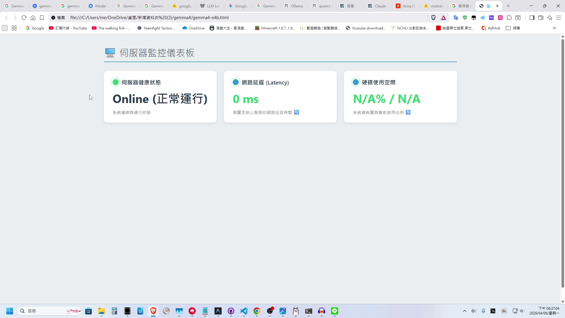 E4B 伺服器儀表板設計結果