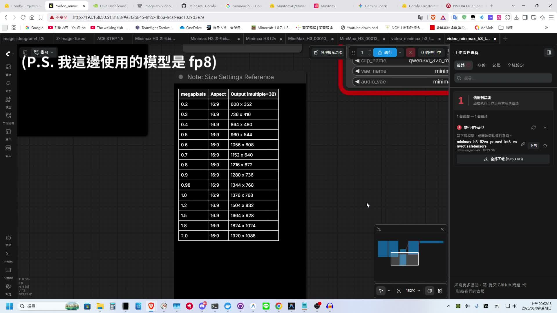 ComfyUI 官方提示詞設定中的解析度與像素對照表