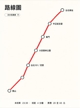 TC7_metro